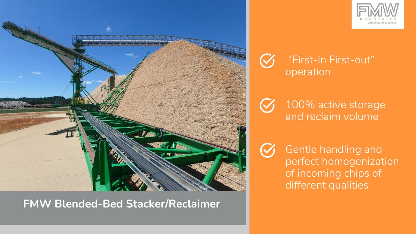 FMW Bleded-Bed Stacker Reclaimer and it's main benefits